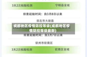 成都地区疫情防控等级(成都地区疫情防控等级最新)