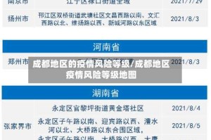 成都地区的疫情风险等级/成都地区疫情风险等级地图