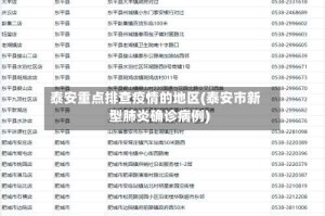 泰安重点排查疫情的地区(泰安市新型肺炎确诊病例)