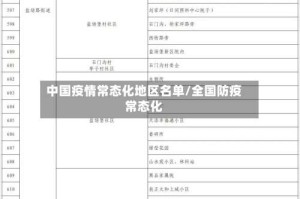 中国疫情常态化地区名单/全国防疫常态化