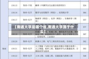 【南通大学是哪个省,南通大学属于什么】
