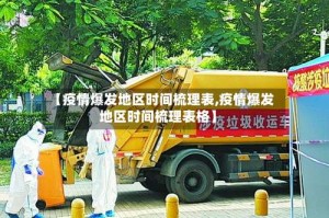 【疫情爆发地区时间梳理表,疫情爆发地区时间梳理表格】