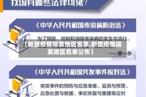 【新疆疫情隔离地区名单,新疆疫情隔离地区名单公布】