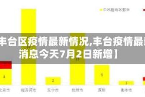 【丰台区疫情最新情况,丰台疫情最新消息今天7月2日新增】