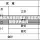 顺德地区有疫情吗最近/顺德区有新型冠状病毒吗