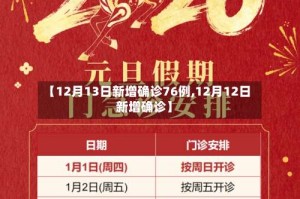 【12月13日新增确诊76例,12月12日新增确诊】