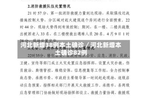 河北新增38例本土确诊／河北新增本土确诊82例