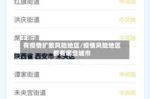 有疫情扩散风险地区/疫情风险地区都有哪些城市