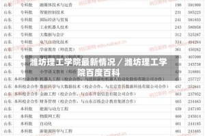 潍坊理工学院最新情况／潍坊理工学院百度百科