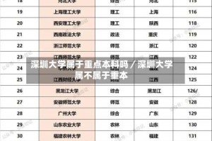深圳大学属于重点本科吗／深圳大学属不属于重本
