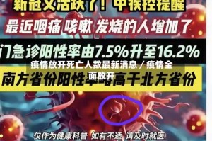 疫情放开死亡人数最新消息／疫情全面放开