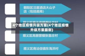 4个地区疫情升级方案(4个地区疫情升级方案最新)