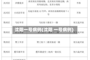 沈阳一号病例(沈阳 一号病例)