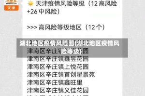湖北地区疫情风险图(湖北地区疫情风险等级)