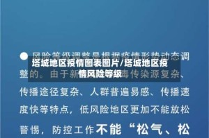 塔城地区疫情图表图片/塔城地区疫情风险等级