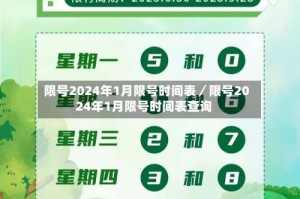 限号2024年1月限号时间表／限号2024年1月限号时间表查询