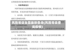 风险等级全国最新查询(风险等级查询疫情)