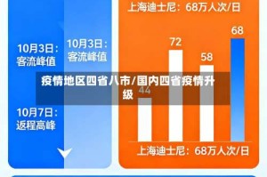 疫情地区四省八市/国内四省疫情升级