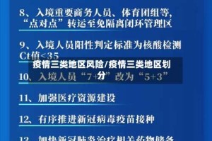 疫情三类地区风险/疫情三类地区划分