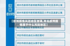 【胶州疫情风险地区查询,青岛胶州疫情属于什么风险地区】