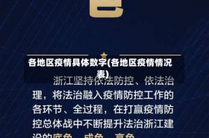 各地区疫情具体数字(各地区疫情情况表)