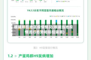 根据所在地区疫情情况(根据当地疫情流行态势和防控需要)