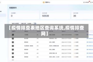 【疫情排查表地区查询系统,疫情排查网】
