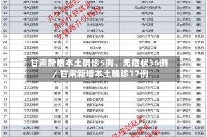 甘肃新增本土确诊5例、无症状36例／甘肃新增本土确诊17例