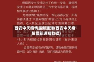 西安今天疫情最新通知(西安今天疫情最新通知数据)