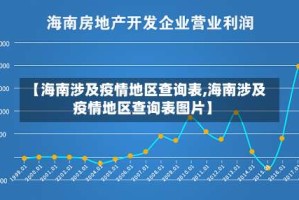 【海南涉及疫情地区查询表,海南涉及疫情地区查询表图片】