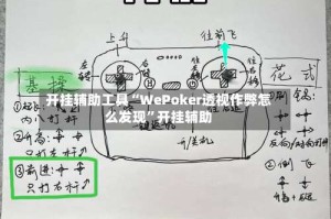 开挂辅助工具“WePoker透视作弊怎么发现”开挂辅助