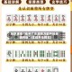 玩家速看“雀神广东麻将万能开挂器通用版”(详细开挂教程)