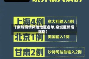 【栾城疫情风险地区名单,栾城区新增病例】