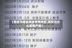 【西安为啥会爆发疫情地区,西安为什么疫情严重】