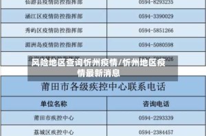 风险地区查询忻州疫情/忻州地区疫情最新消息
