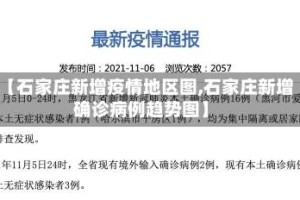 【石家庄新增疫情地区图,石家庄新增确诊病例趋势图】