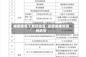 成都疫情下黄码地区/成都健康码黄码地区