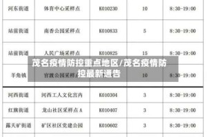 茂名疫情防控重点地区/茂名疫情防控最新通告