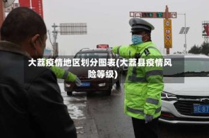 大荔疫情地区划分图表(大荔县疫情风险等级)