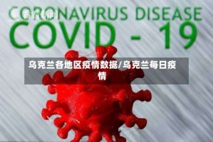 乌克兰各地区疫情数据/乌克兰每日疫情