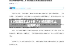 31省新增本土83例／31省新增本土病例83例