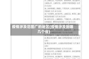 疫情涉及范围广的地区(疫情涉及到哪几个省)