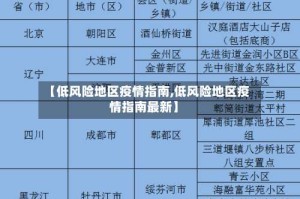 【低风险地区疫情指南,低风险地区疫情指南最新】
