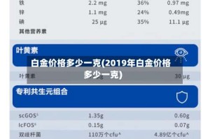 白金价格多少一克(2019年白金价格多少一克)