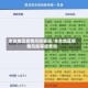 丰台地区疫情风险等级/丰台地区疫情风险等级查询