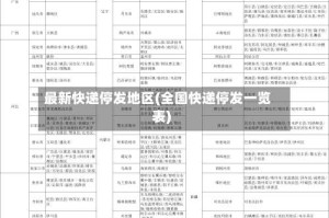 最新快递停发地区(全国快递停发一览表)