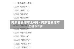 内蒙古新增本土6例／内蒙古新增本土确诊8例