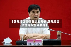 【咸阳地区疫情等级划分表,咸阳地区疫情等级划分表格】