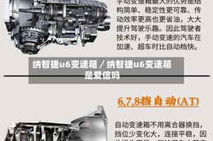 纳智捷u6变速箱／纳智捷u6变速箱是爱信吗