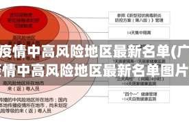 广州疫情中高风险地区最新名单(广州疫情中高风险地区最新名单图片)